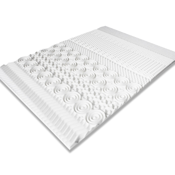 Surmatelas 140x190 CM ELIAS mousse mémoire de forme 10 zones